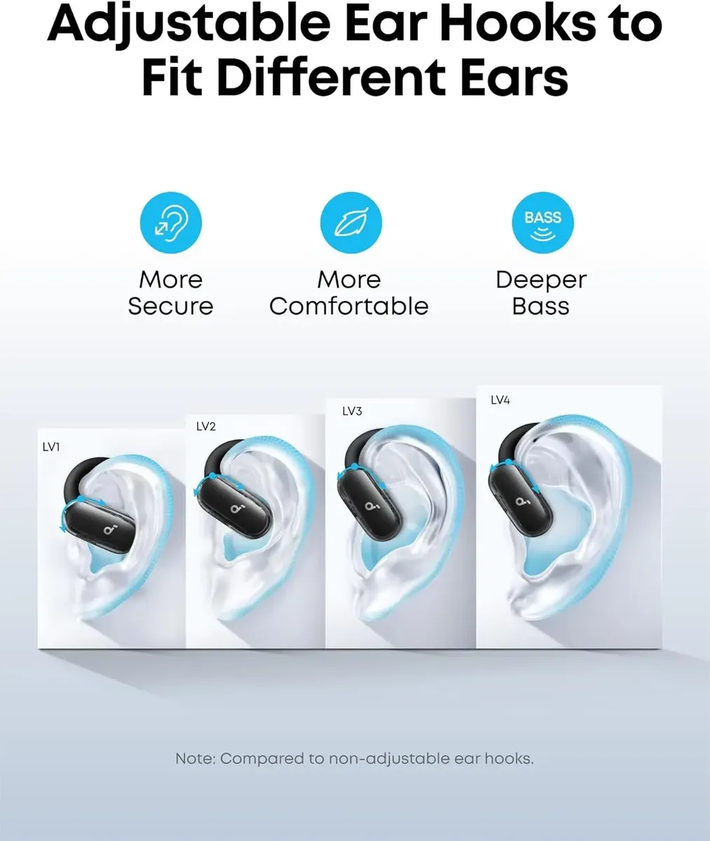 Soundcore V40i By Anker Auriculares Inalámbricos Open Ear - Image 8